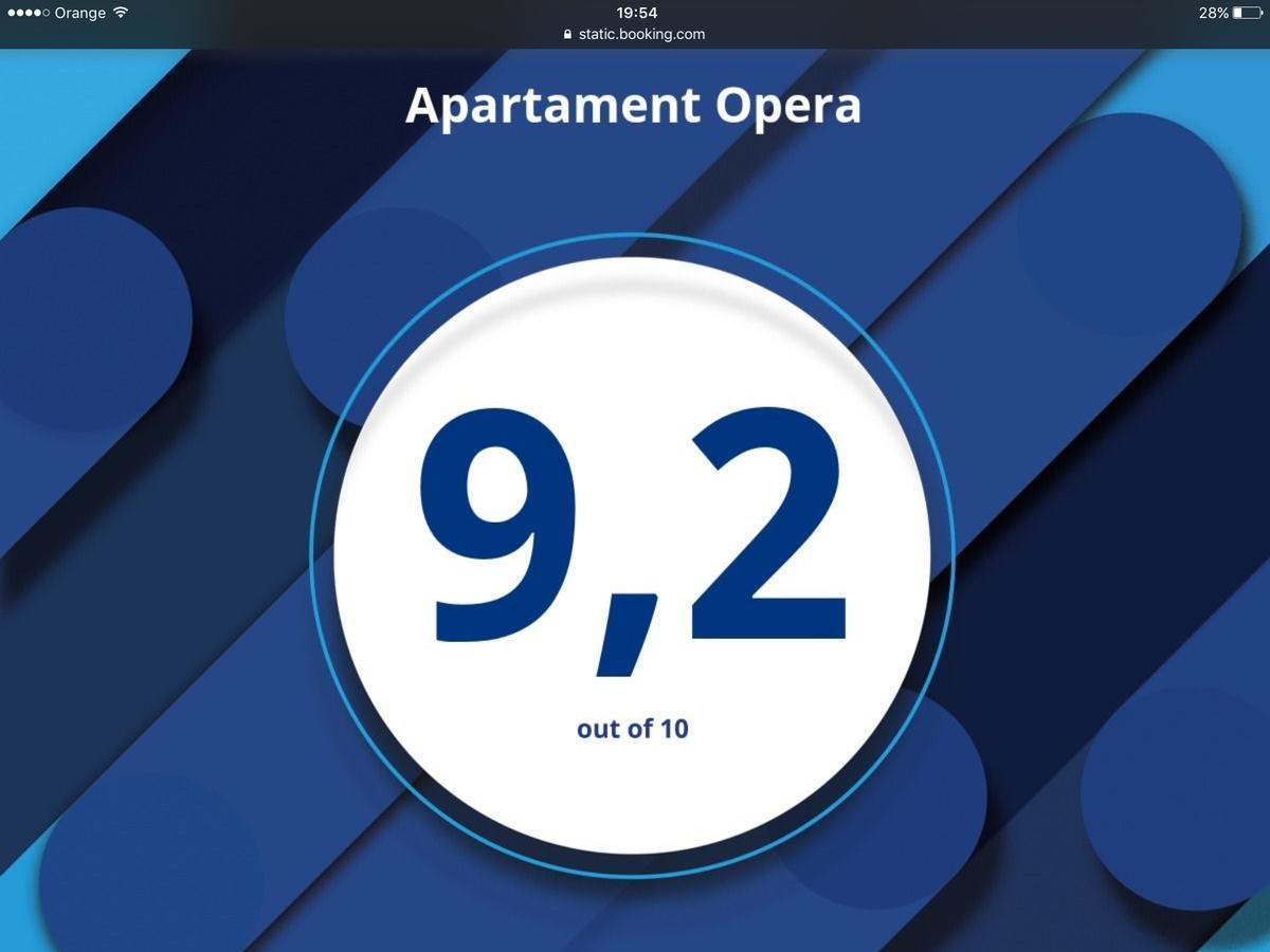 Апартаменты Apartament Opera Быдгощ